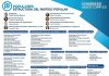 Organigrama del PP de Pablo Casado