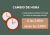 Esta madrugada cambio horario: a las 3 serán las 2