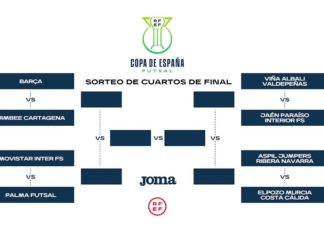 La Copa de España de fútbol Sala comienza hoy con los cuartos de final de la Copa de España de fútbol sala