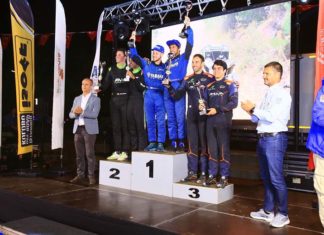 Fidel Castillo y Marc Solà Subcampeones de Europa en el European FIA Cup for Cross-Country Bajas