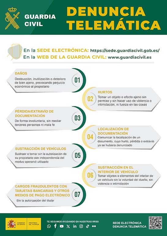 CARTEL DENUNCIA TELEMÁTICA_7