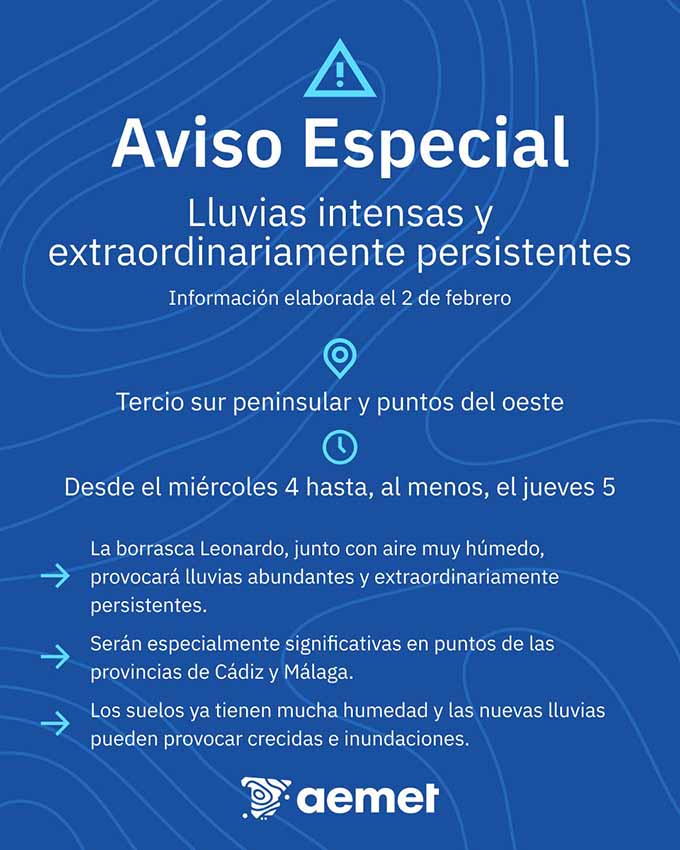 SUB DELEGACION AVISOS DE LLUVIAS