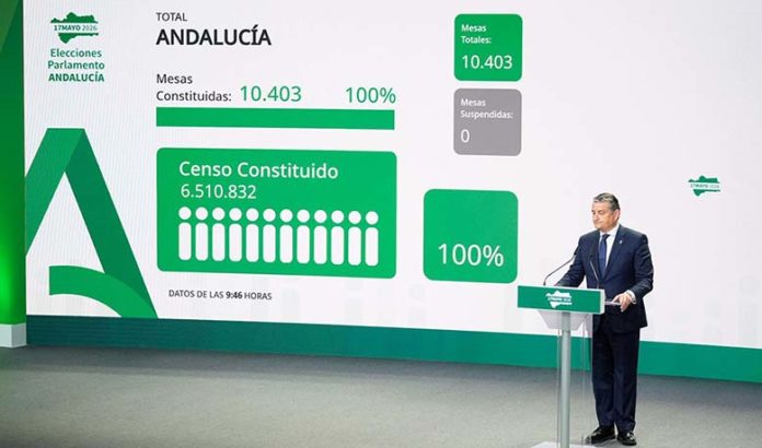ELECCIONES 2026 SanzColegiosEst