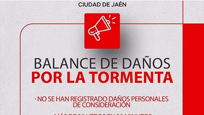 110 avisos a emergencias en la tormenta del martes en Jaén
